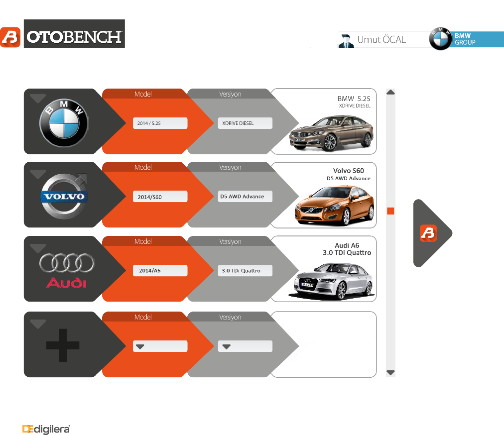 OtoBench